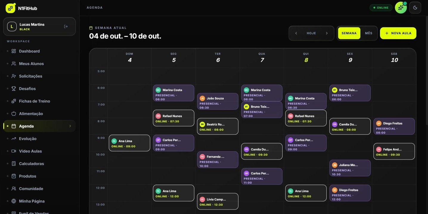 Tela da agenda semanal