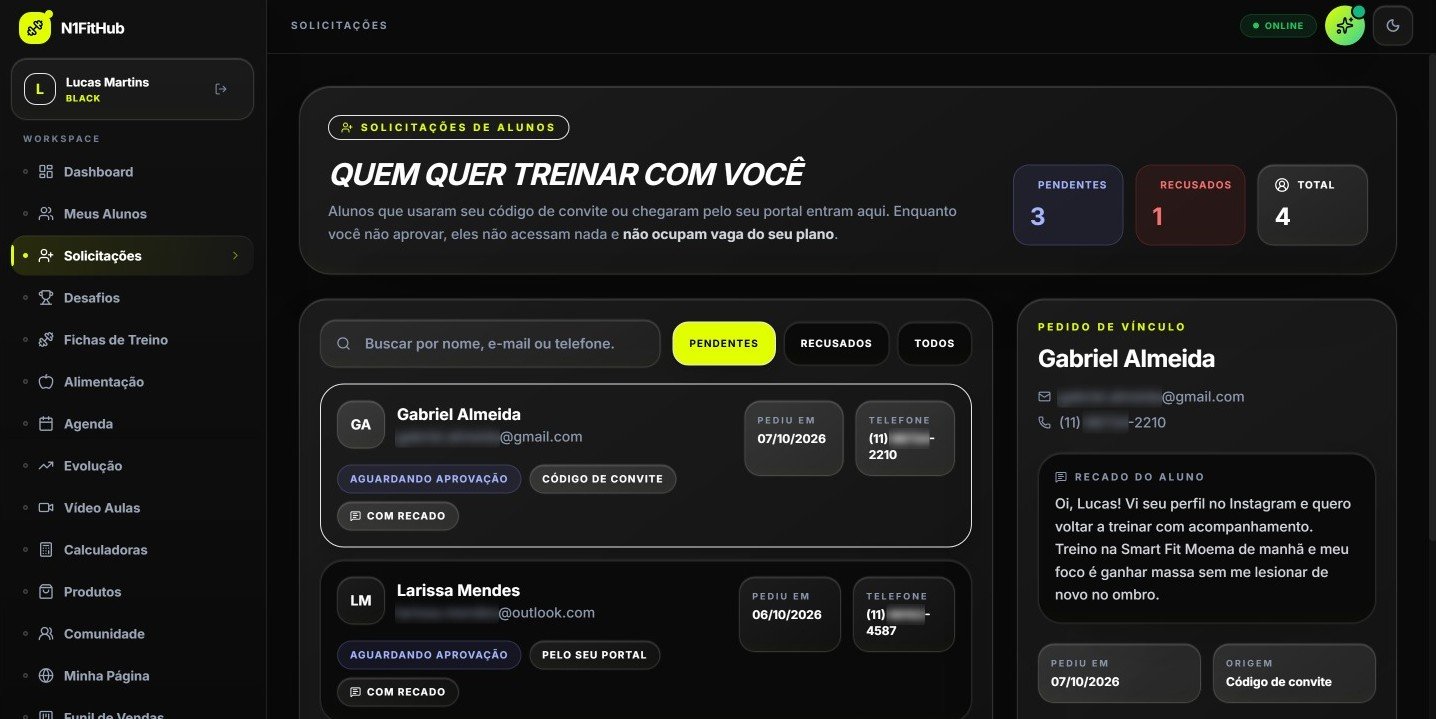 Tela de solicitações de novos alunos